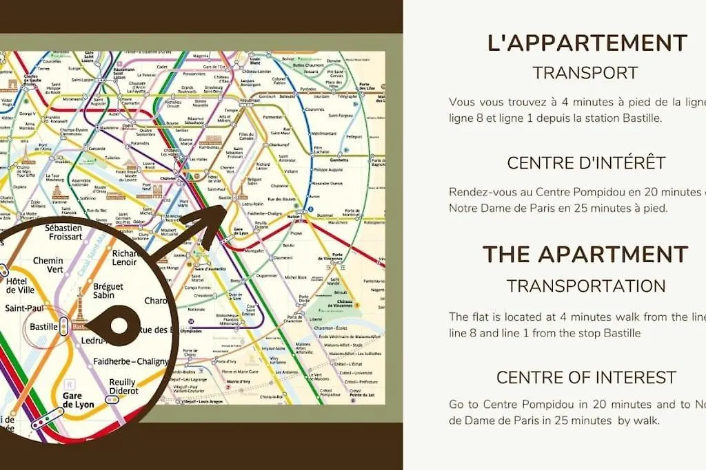 Appart 4pers#1 Bedroom#bastille#placedesvosges#ac Lägenhet